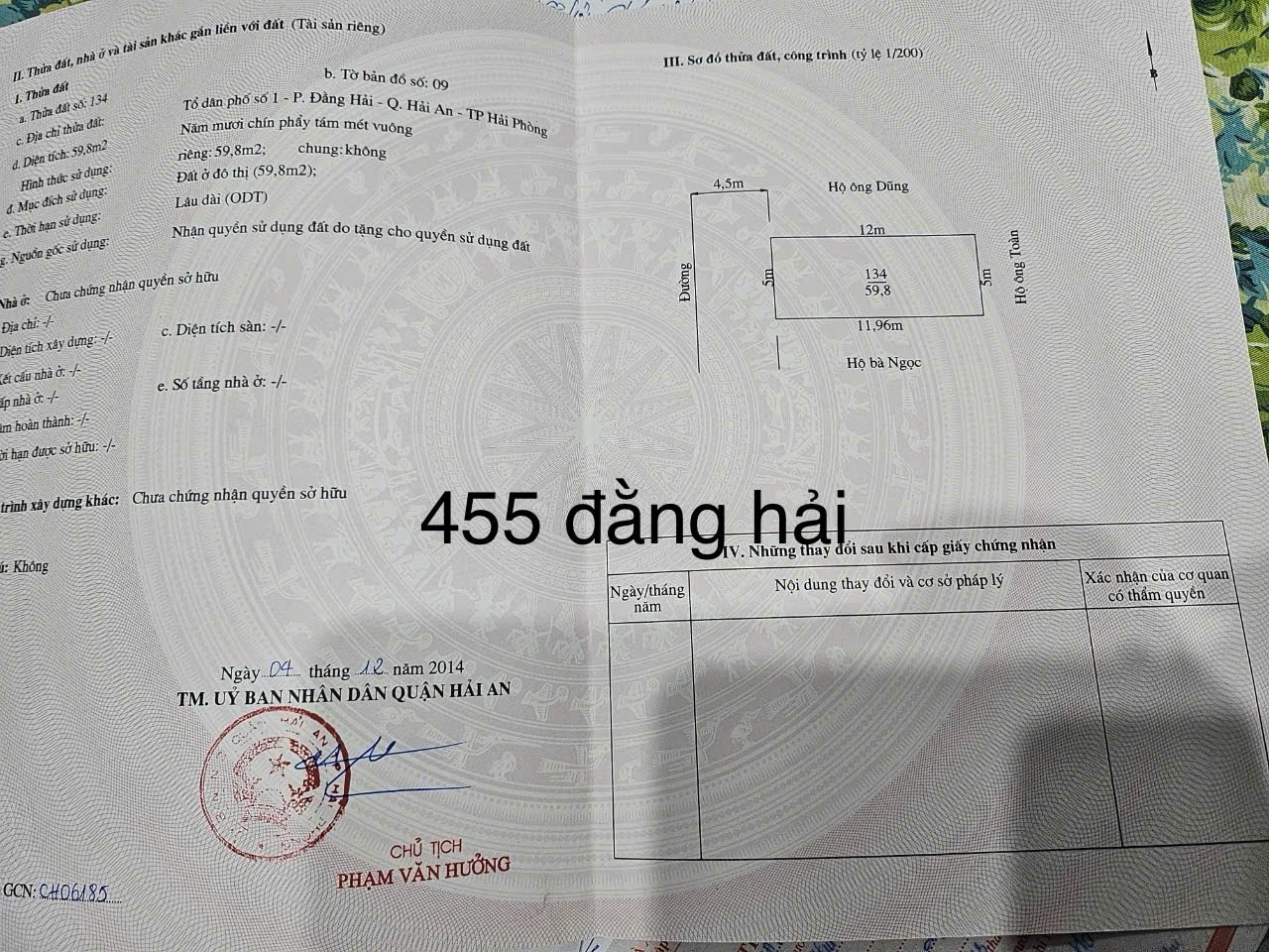 Phạm Dương